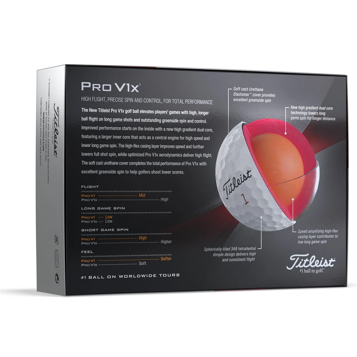 Titleist Pro V1x Tour Golf Balls 2 Titleist Pro V1x Tour Golf Balls - Image 2